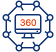 360行業(yè)應(yīng)用場(chǎng)景